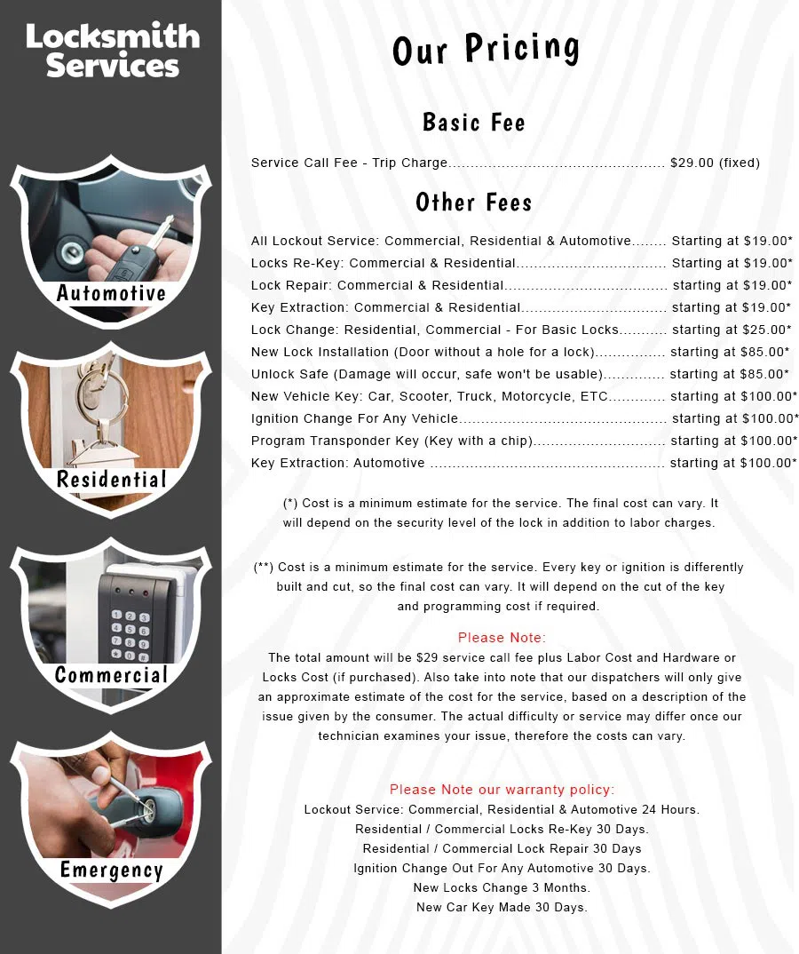 All County Locksmith Store Orlando, FL 407-964-3403